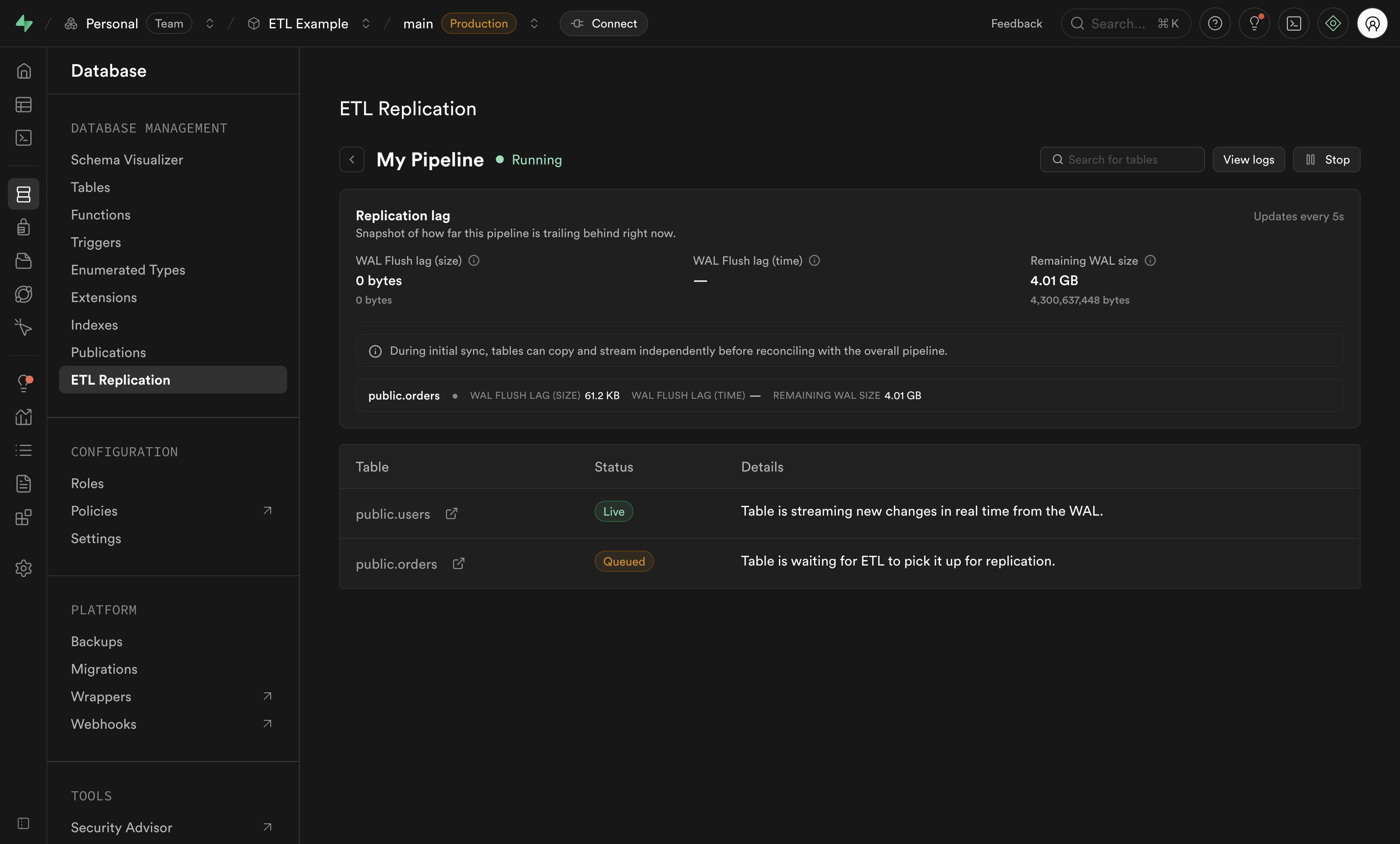 Pipeline status view